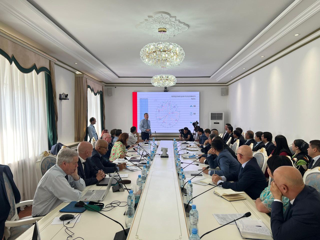 About the assessment of the tax administration system the Tax authorities of the Republic of Tajikistan in accordance with the Standards of the TADAT
