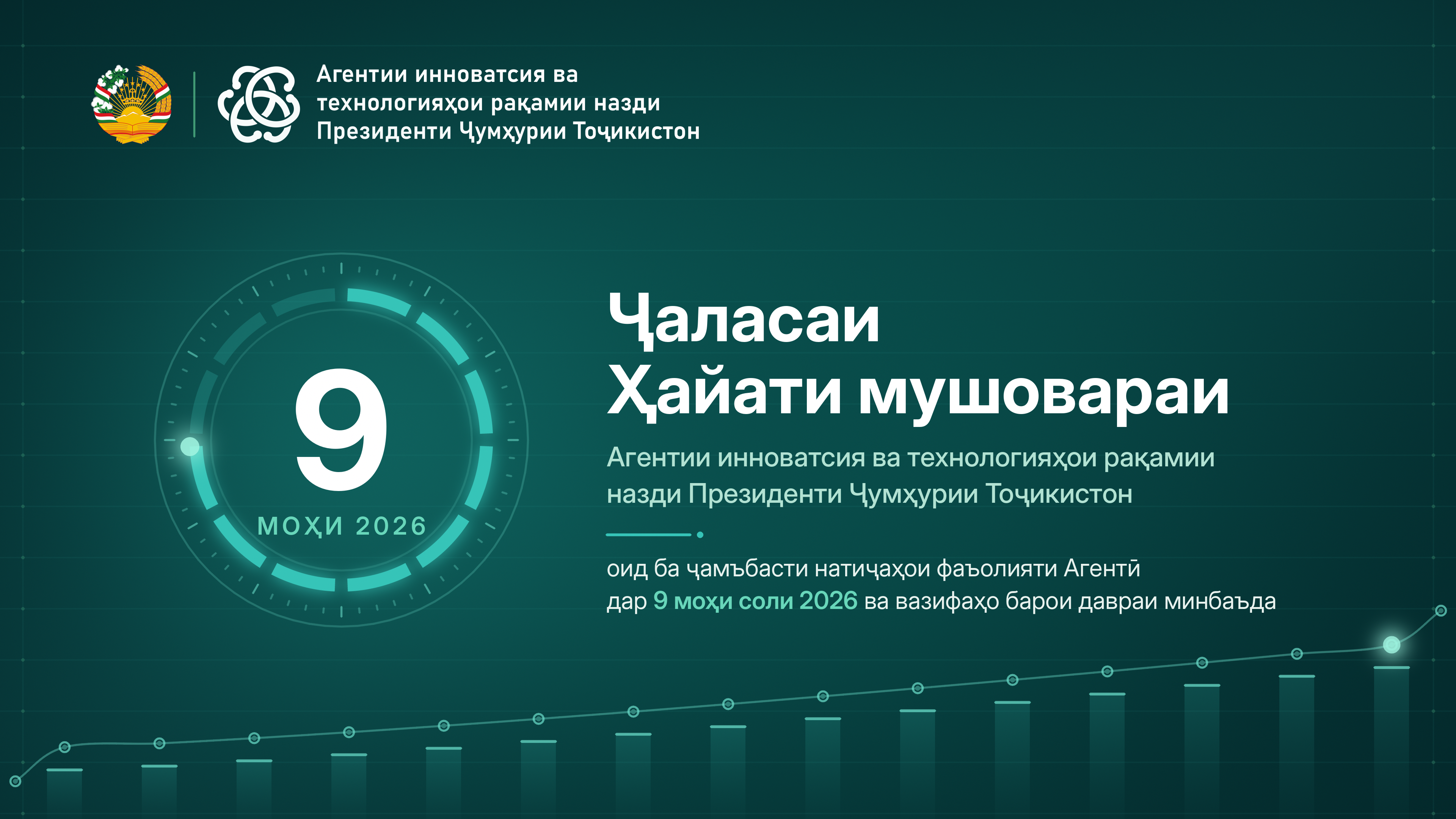 Заседание коллегии Агентства инноваций и цифровых технологий при Президенте Республики Таджикистан