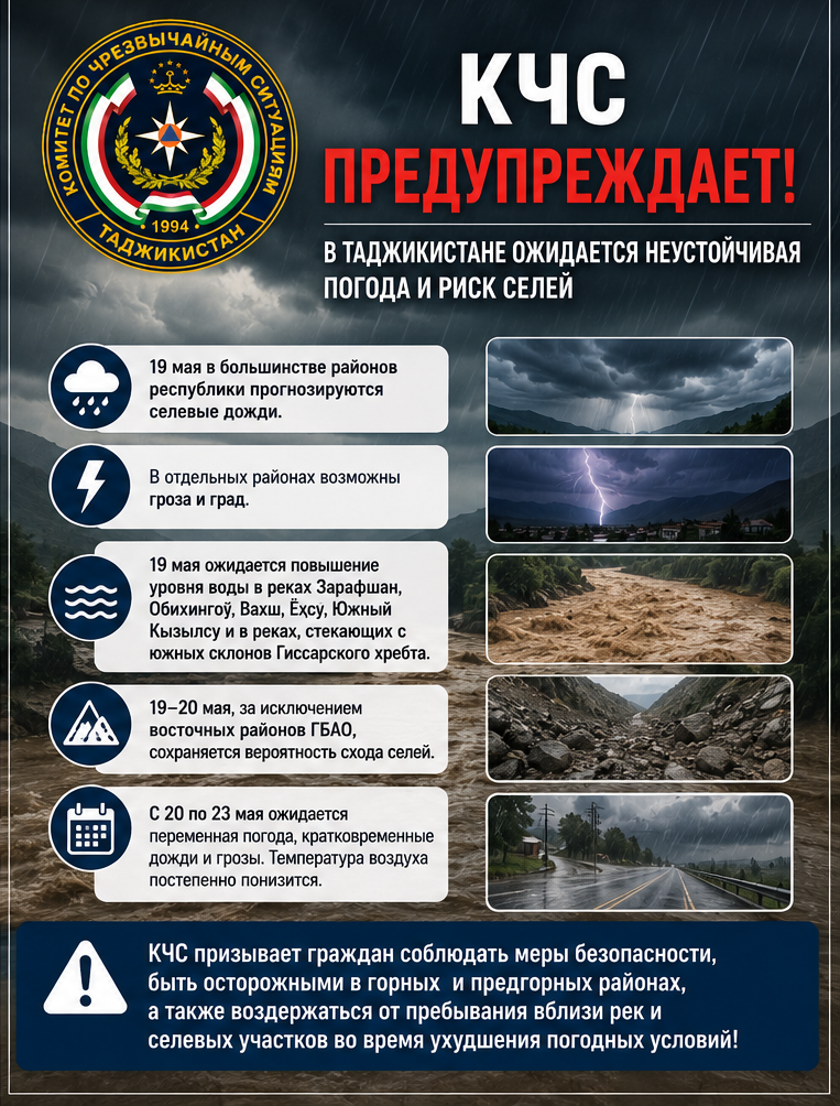 КЧС ПРЕДУПРЕЖДАЕТ: В ТАДЖИКИСТАНЕ ОЖИДАЕТСЯ НЕУСТОЙЧИВАЯ ПОГОДА И РИСК СЕЛЕЙ