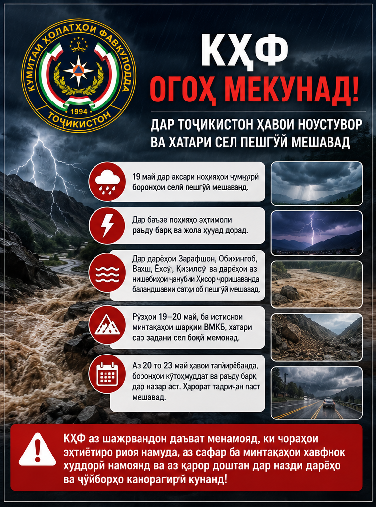 КҲФ ОГОҲ МЕКУНАД: ДАР ТОҶИКИСТОН ҲАВОИ НОУСТУВОР ВА ХАТАРИ СЕЛ ПЕШГӮӢ МЕШАВАД