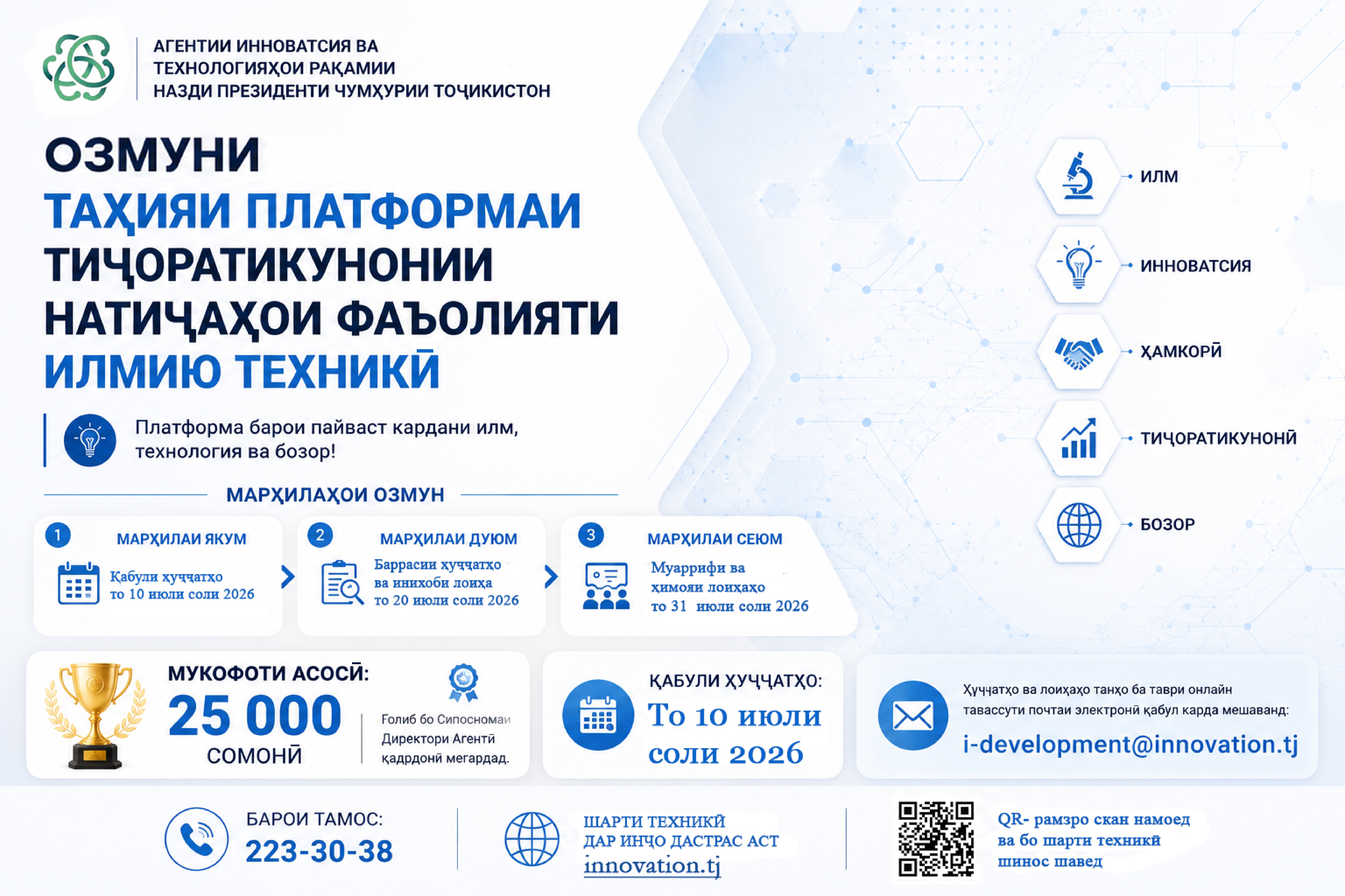 КОНКУРС: Разработка платформы коммерциализации результатов научной и научно-технической деятельности