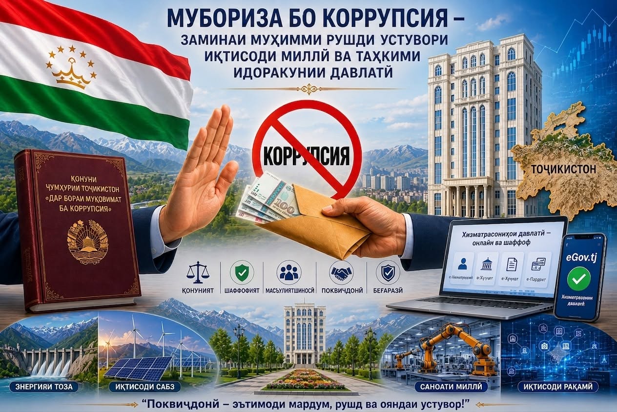 МУБОРИЗА БО КОРРУПСИЯ – ЗАМИНАИ МУҲИММИ РУШДИ УСТУВОРИ ИҚТИСОДИ МИЛЛӢ ВА ТАҲКИМИ ИДОРАКУНИИ ДАВЛАТӢ