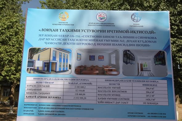 ОТКРЫТИЕ НОВОГО УЧЕБНОГО ЗДАНИЯ С УЧАСТИЕМ ПРЕМЬЕР-МИНИСТРА СТРАНЫ И ПРЕДСЕДАТЕЛЯ ХАТЛОНСКОЙ ОБЛАСТИ